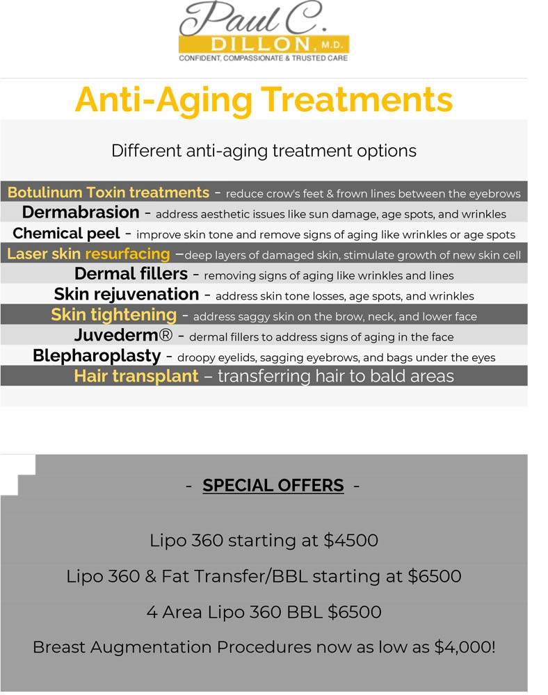 Anti-Aging Treatments